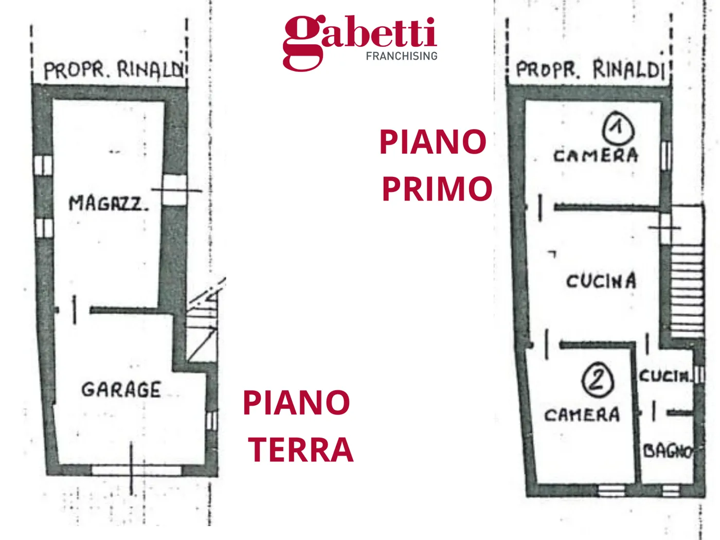 Foto 11 di 11 - Casa indipendente in vendita a Mercatino Conca