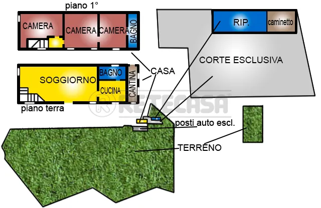 Foto 3 di 35 - Villa a schiera in vendita a Val Liona