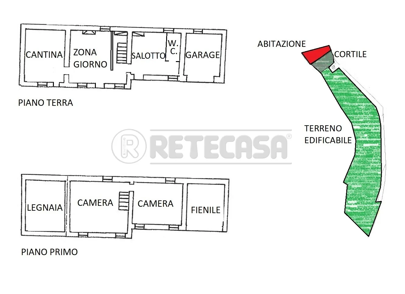 Foto 2 di 22 - Casa indipendente in vendita a Arzignano