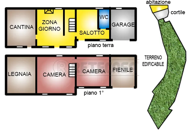 Foto 22 di 22 - Casa indipendente in vendita a Arzignano