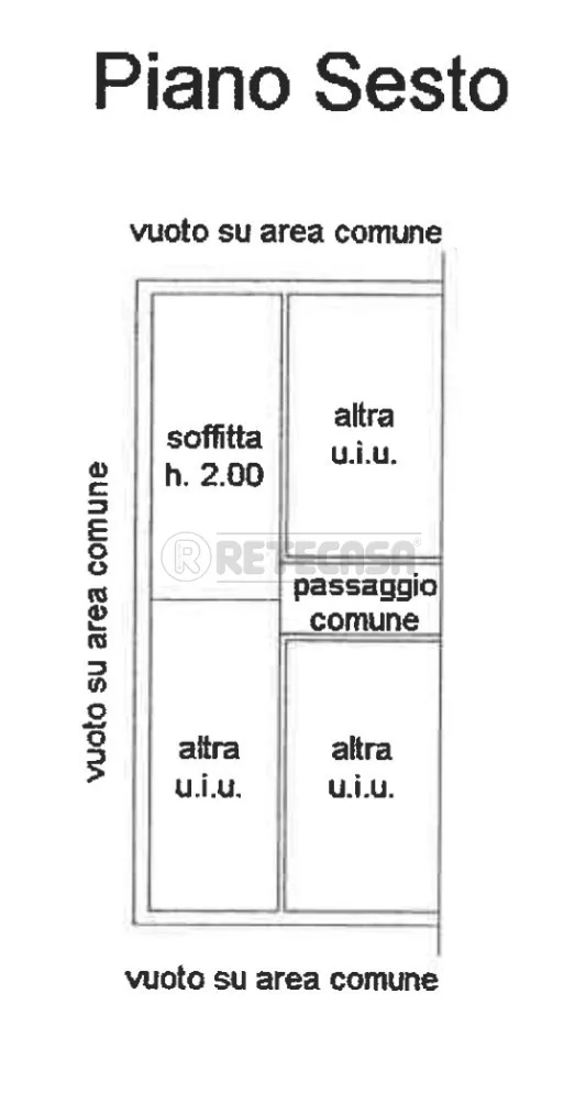 Foto 16 di 16 - Appartamento in vendita a Cremona