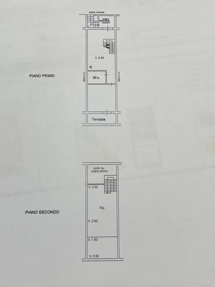 Foto 21 di 21 - Loft in vendita a Grosseto
